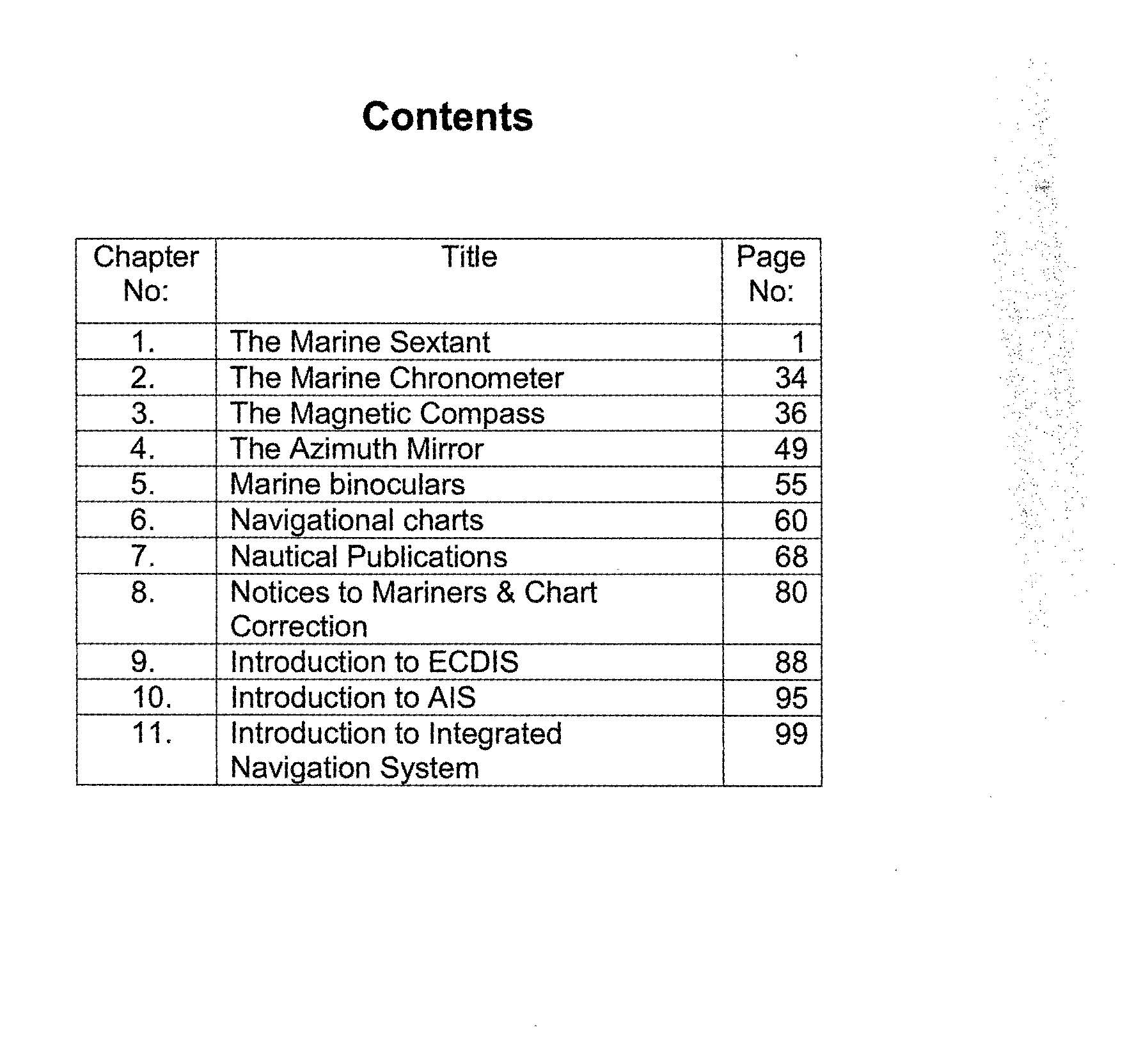 Bridge Equipment, Charts & Publications