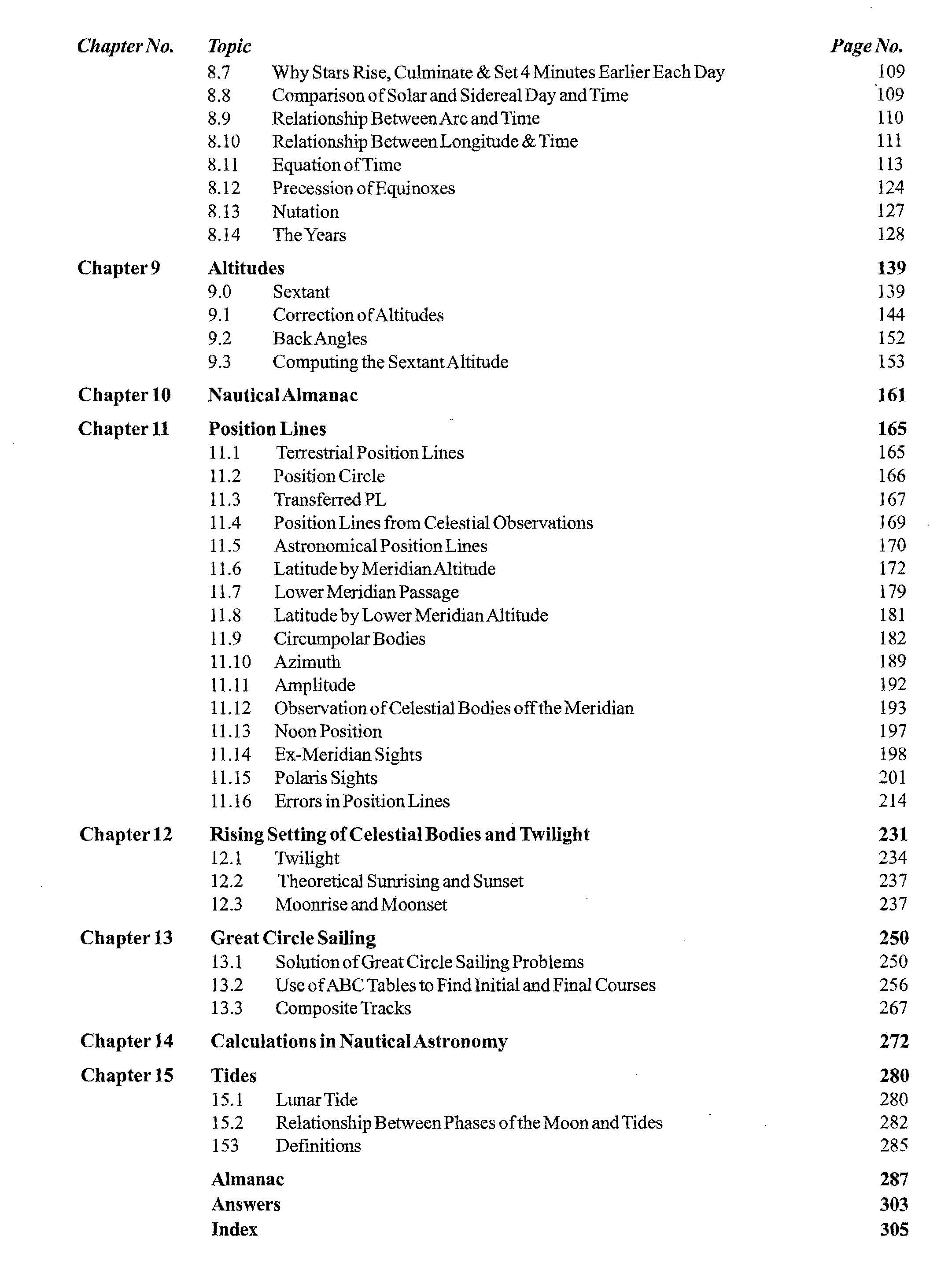 Principles of Navigation / PON