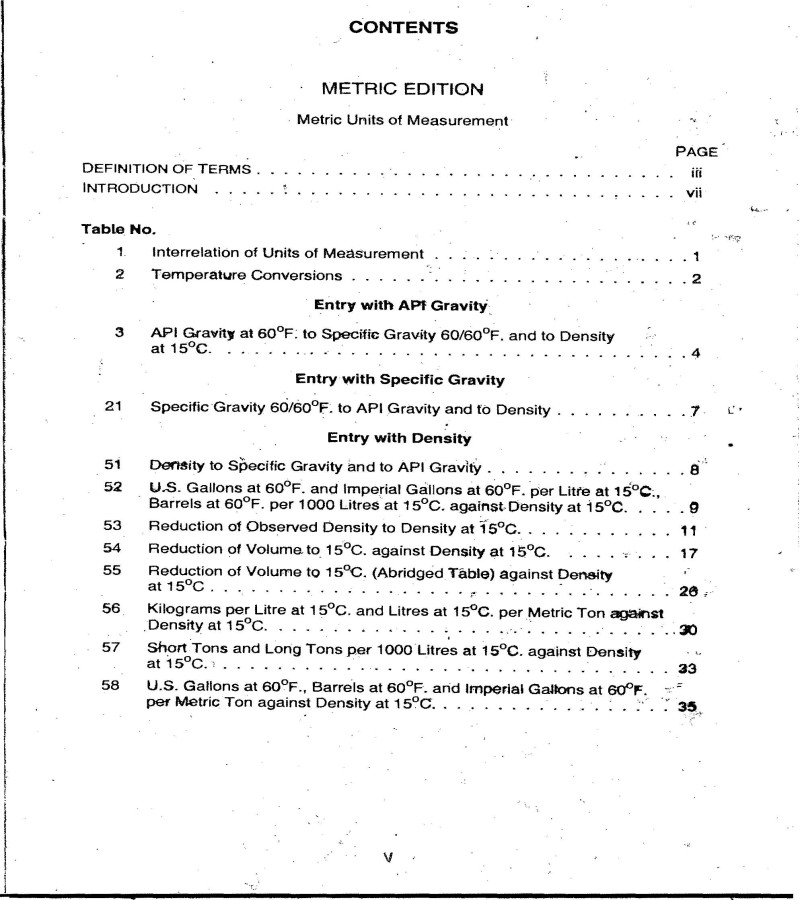 Petroleum Measurement Tables 