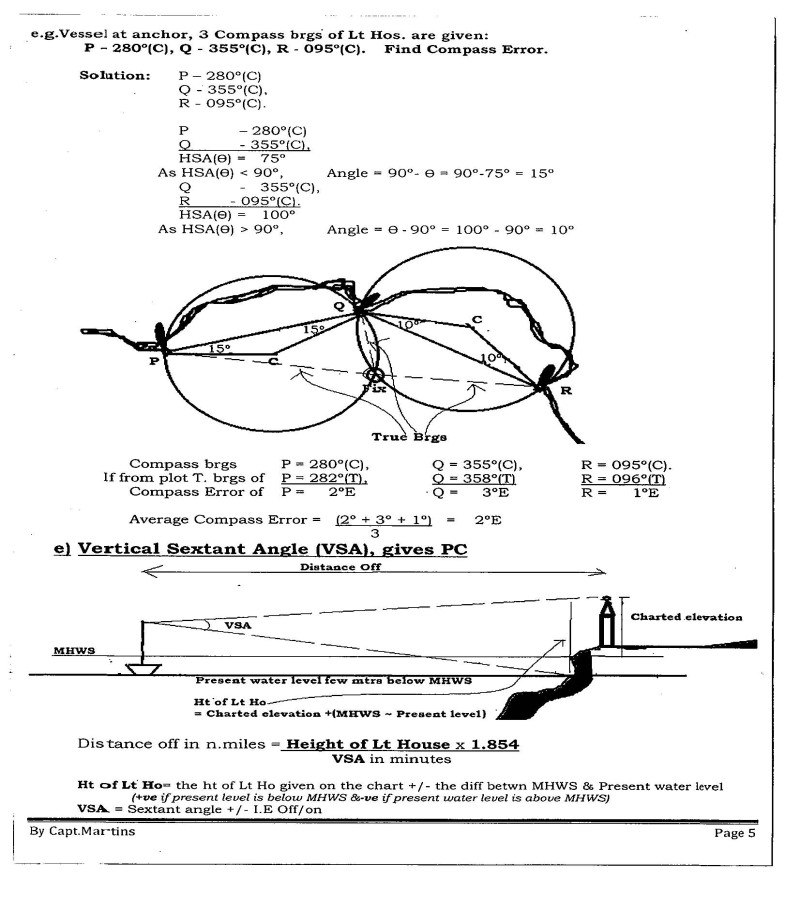 Terrestrial & Celestial Navigation