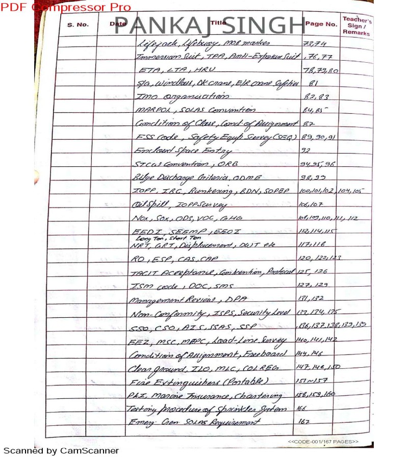 Safety Notes by Pankaj Singh MEO CLASS II (01)