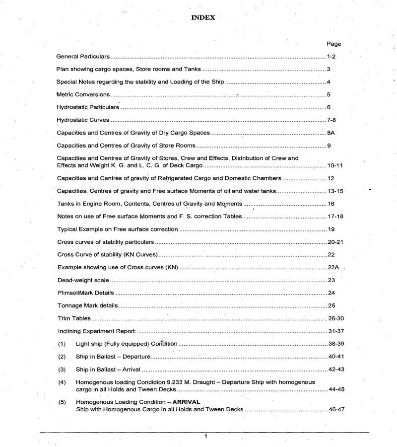M V Hindship (Trim And Stability Particulars)
