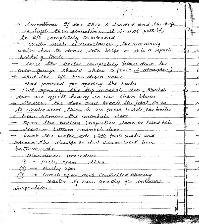 MISC Notes by Samant Meo Class IV (05)