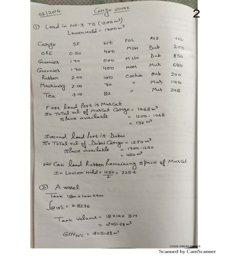 Cargo Work Solved JAN 2016 to MAR 2020 Second Mate Notes (06)