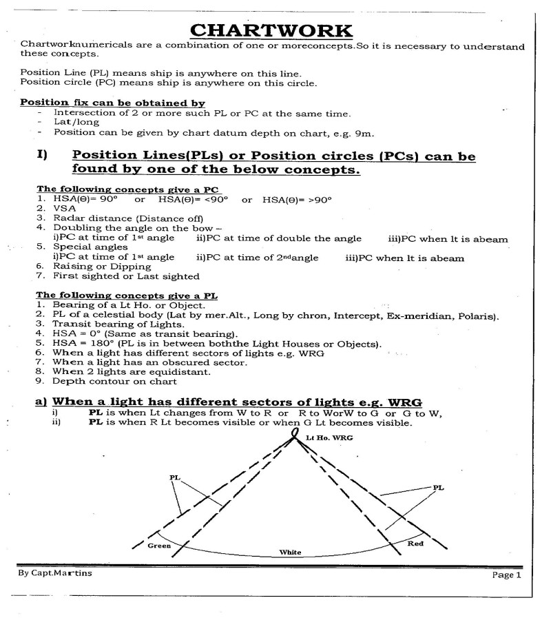 Terrestrial & Celestial Navigation