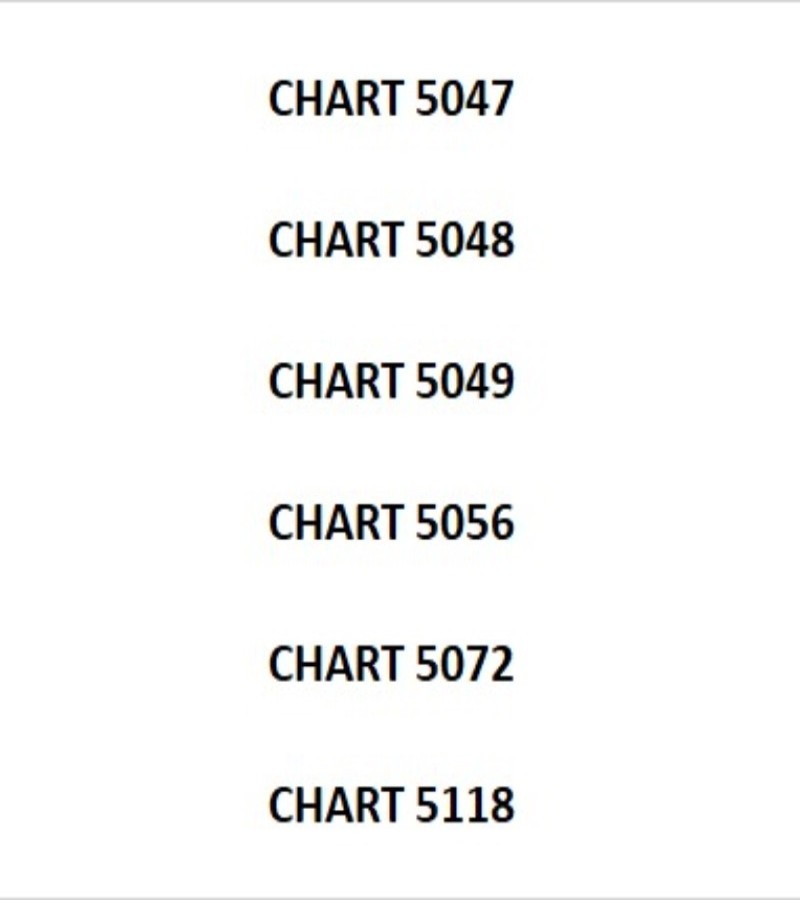 B/W Chart Combo