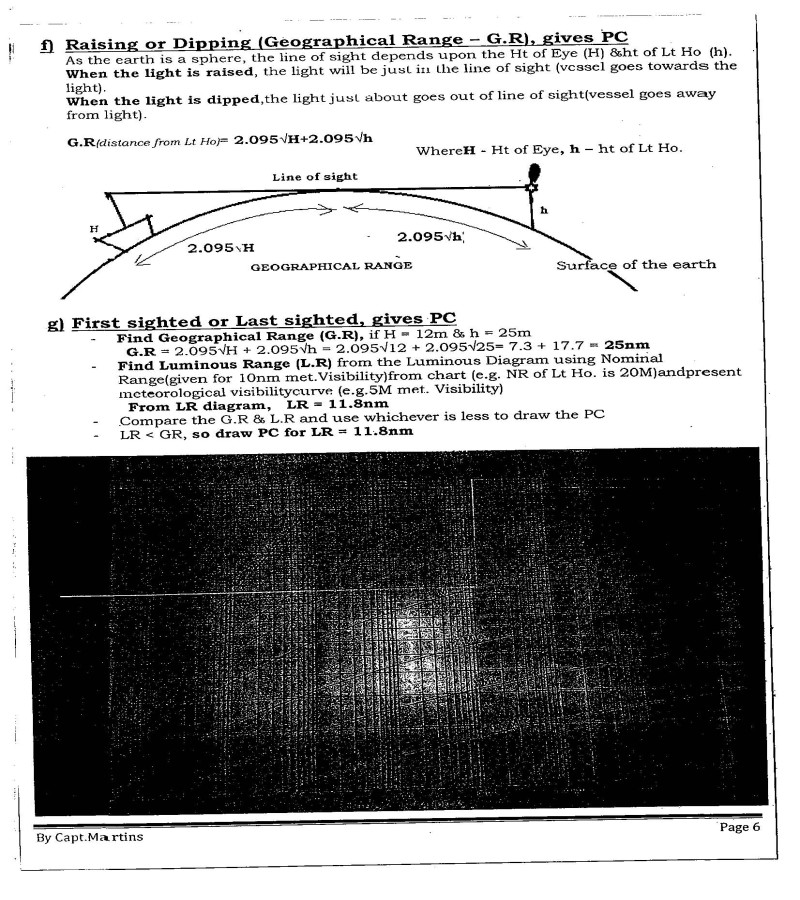 Terrestrial & Celestial Navigation