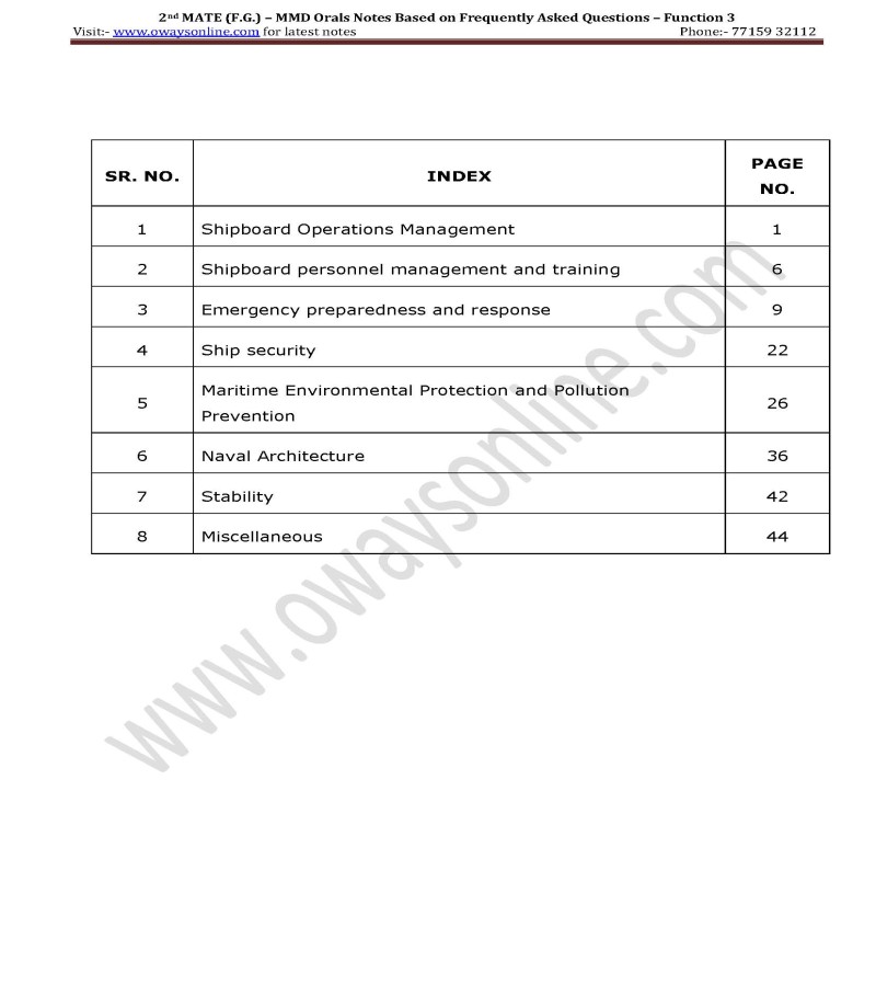 MMD EXAMS SOLVED PAST QUESTION PAPER FUNCTION 03