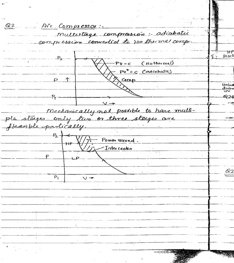 MISC Notes by Samant Meo Class IV (05)