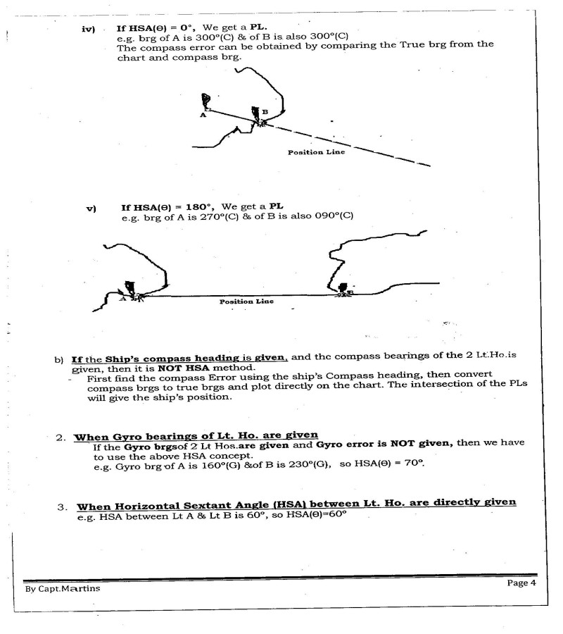 Terrestrial & Celestial Navigation