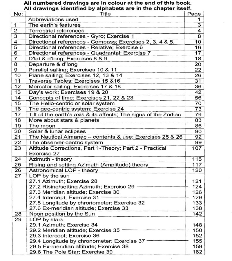 Practical Navigation (Including 2008 Almanac)