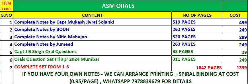 ASM Orals Notes Complete Set From 1 to 6 (07)
