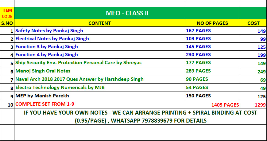 MEO Class II Complete Set From 1to 9  10