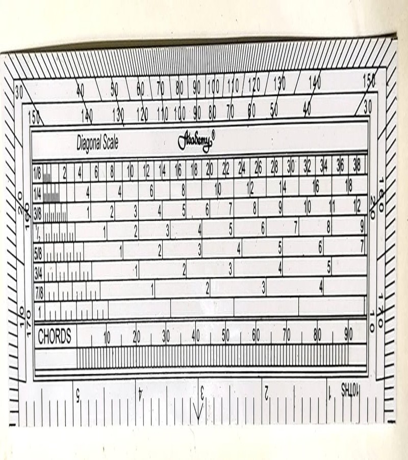 Diagonal Scale