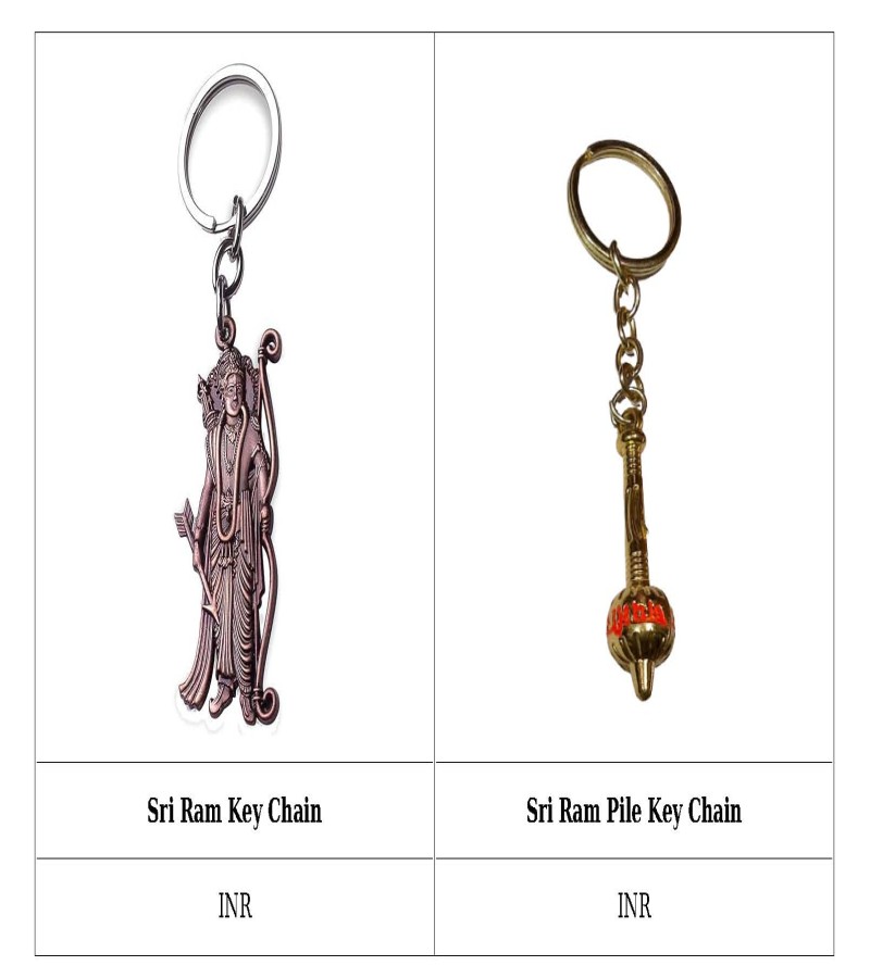 Sri Ram & Pile Combo Key Chain